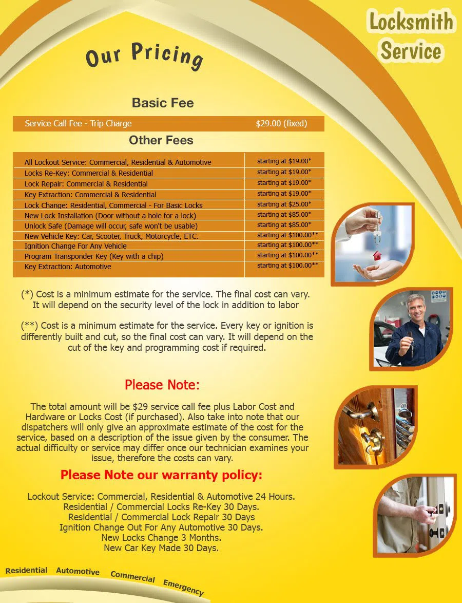 Village Locksmith Store Seattle, WA (866) 224-7692